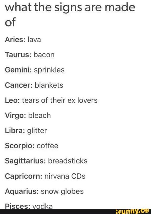 The Zodiac Spirituality Religion Similar Worlds