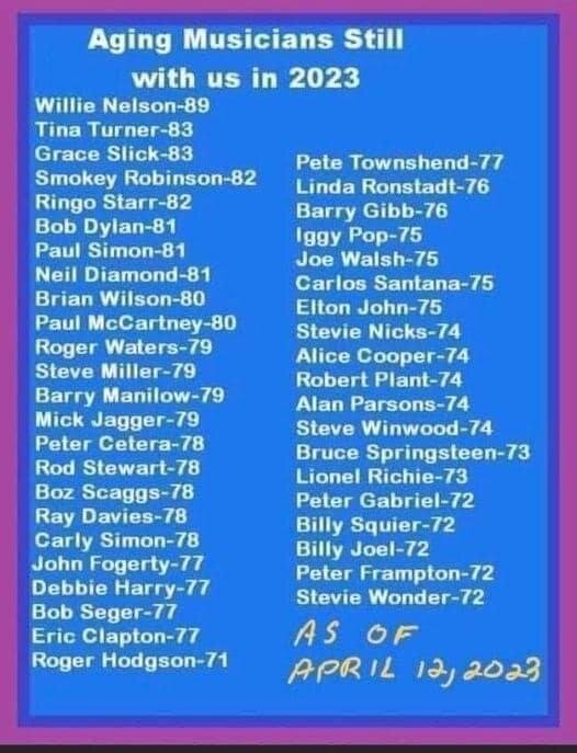 Aging Musicians I am getting old, when all the musicians I grew up with