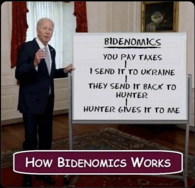 Bidenomics Explained In 4 Easy Steps Politics