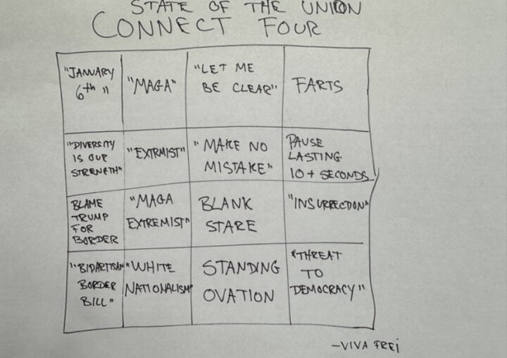 How Drunk Will You Get Playing The SOTU Drinking Game Tonight? Rules